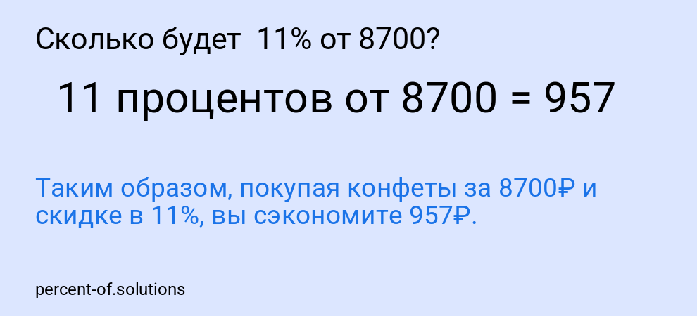 Сколько будет 11% от 8700?