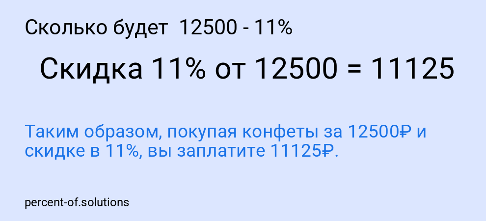 Сколько будет  12500 - 11%