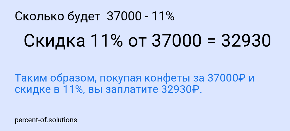 Сколько будет 37000 - 11%