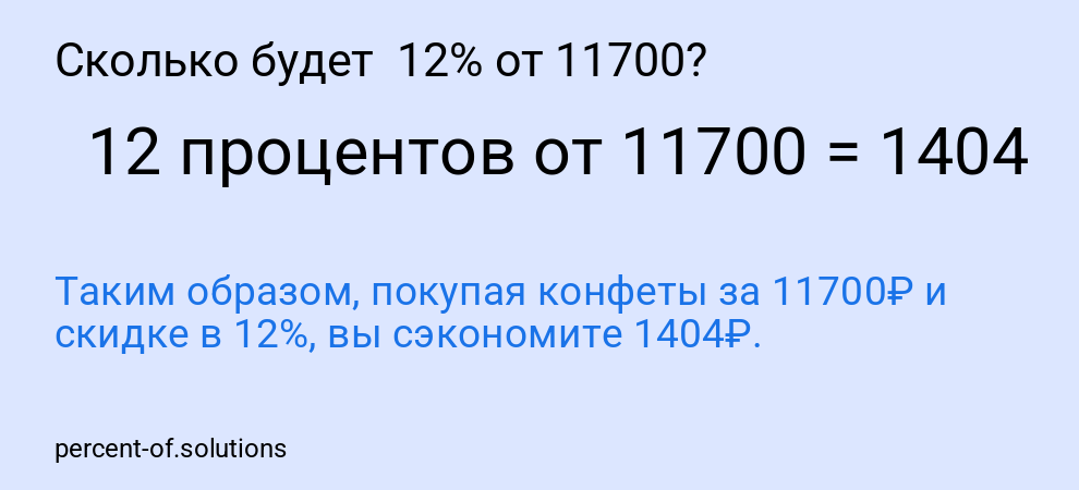 Сколько будет  12% от 11700?