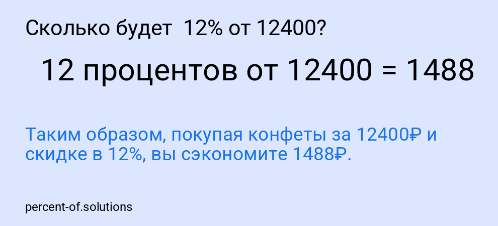 Сколько будет 12% от 12400?