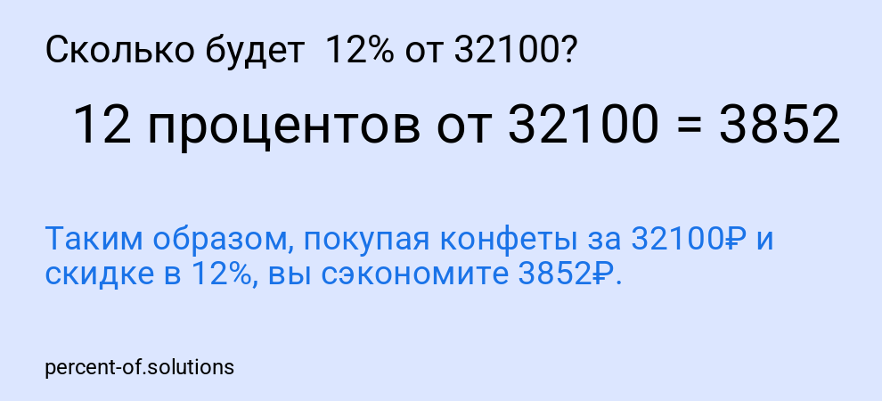 Сколько будет  12% от 32100?