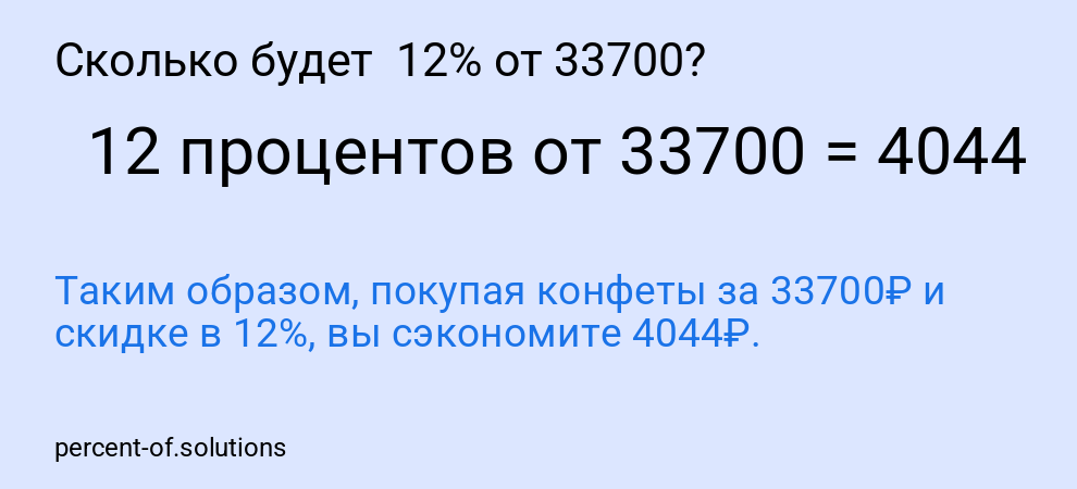 Сколько будет 12% от 33700?