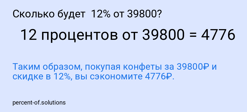 Сколько будет  12% от 39800?