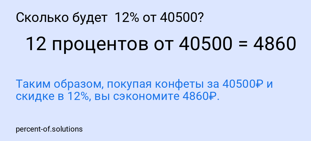 Сколько будет 12% от 40500?