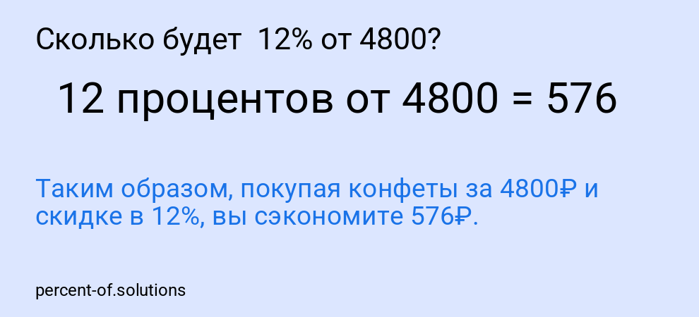 Сколько будет  12% от 4800?