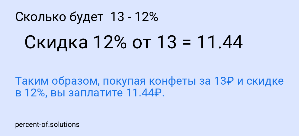 Сколько будет  13 - 12%