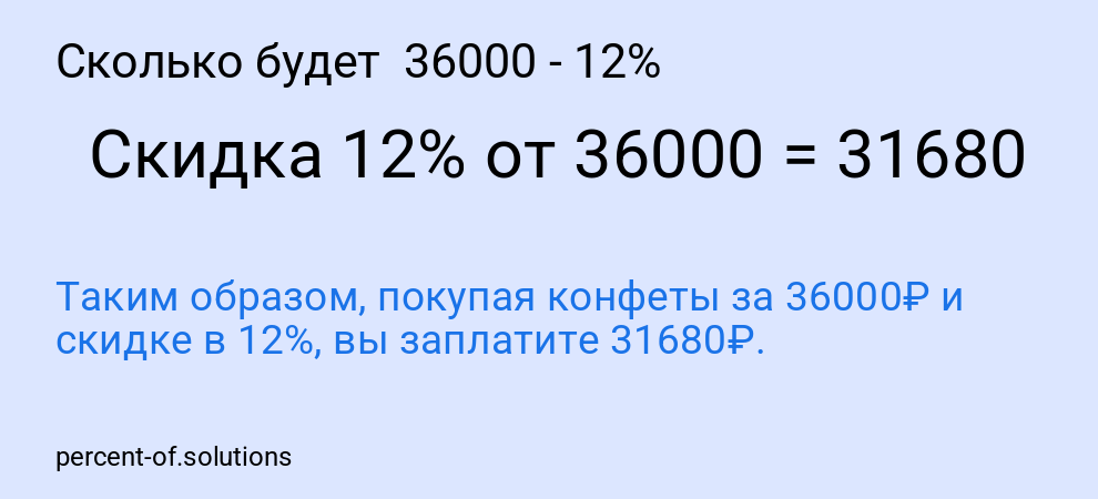 Сколько будет 36000 - 12%