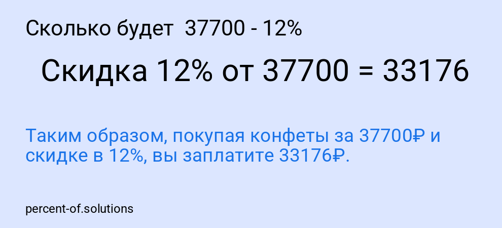 Сколько будет  37700 - 12%