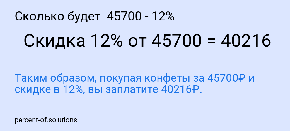 Сколько будет  45700 - 12%