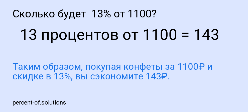 Сколько будет 13% от 1100?