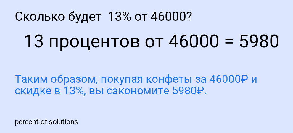 Сколько будет 13% от 46000?