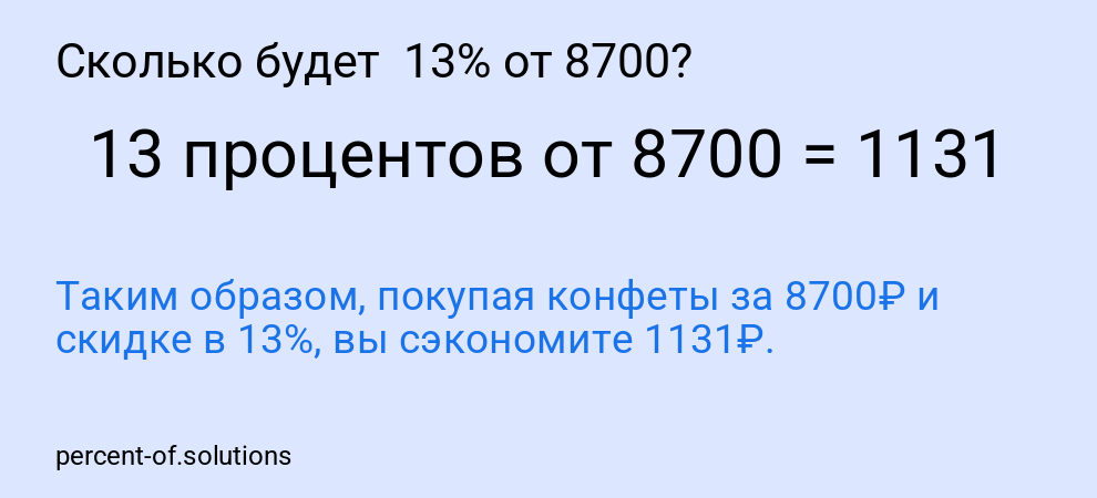 Сколько будет  13% от 8700?