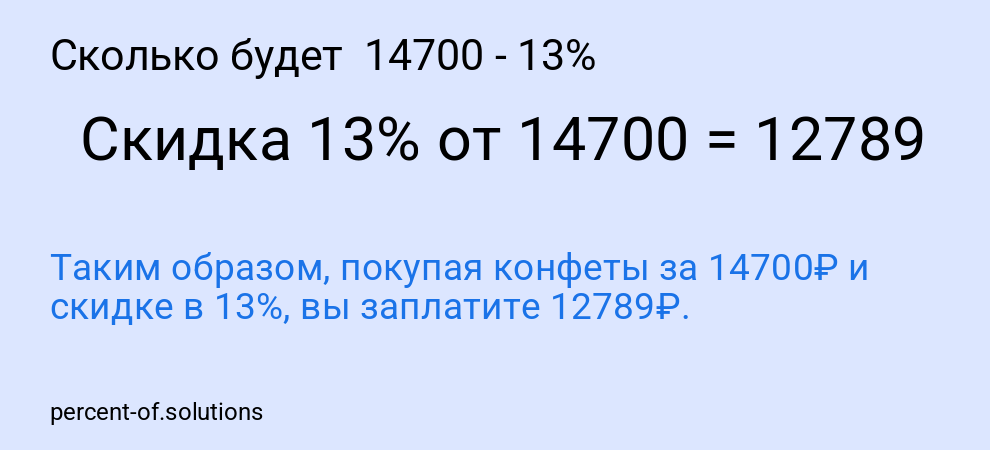 Сколько будет 14700 - 13%