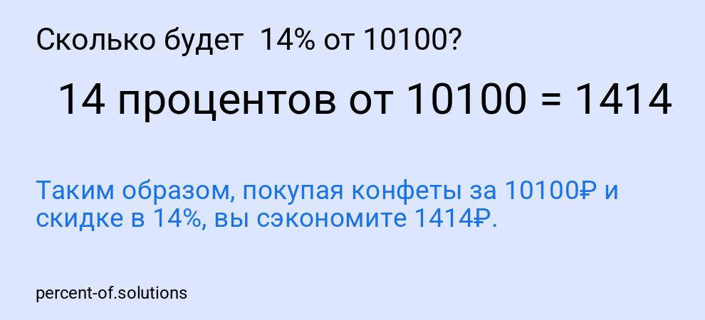 Сколько будет 14% от 10100?