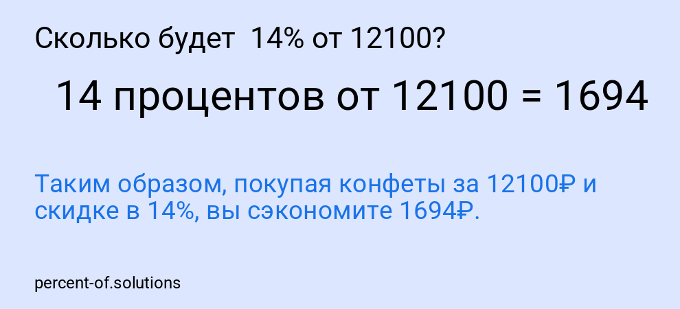 Сколько будет  14% от 12100?