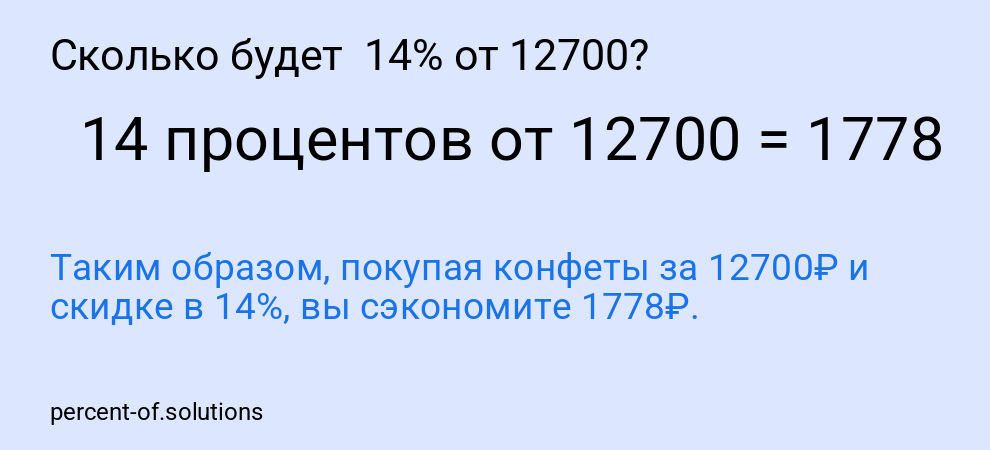 Сколько будет  14% от 12700?