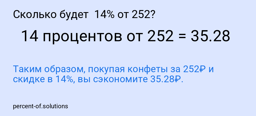 Сколько будет  14% от 252?