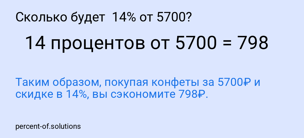 Сколько будет  14% от 5700?