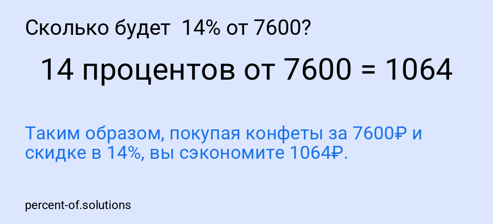 Сколько будет  14% от 7600?