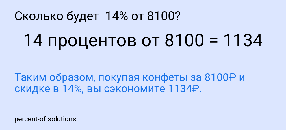Сколько будет  14% от 8100?