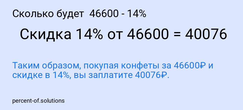 Сколько будет  46600 - 14%