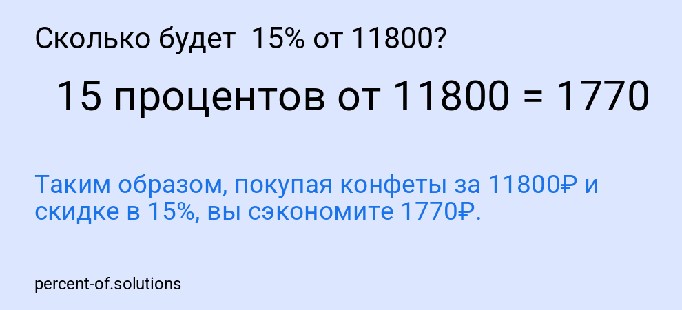 Сколько будет  15% от 11800?