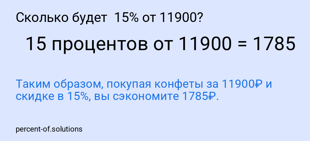Сколько будет  15% от 11900?