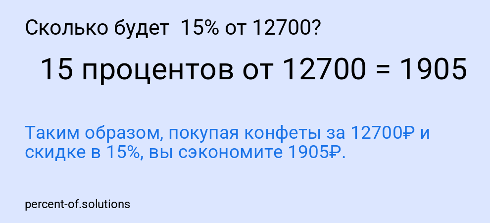 Сколько будет 15% от 12700?