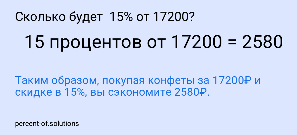 Сколько будет  15% от 17200?