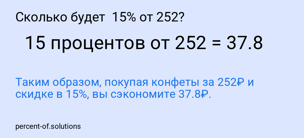 Сколько будет  15% от 252?