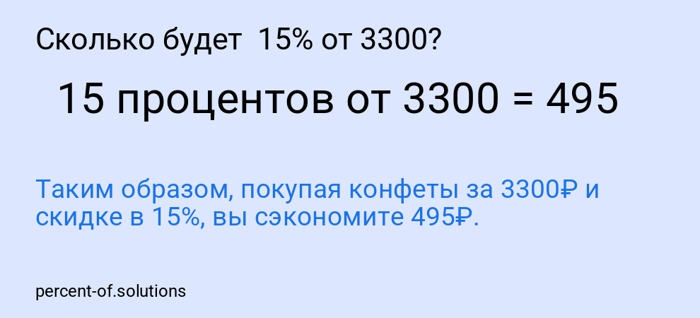 Сколько будет  15% от 3300?