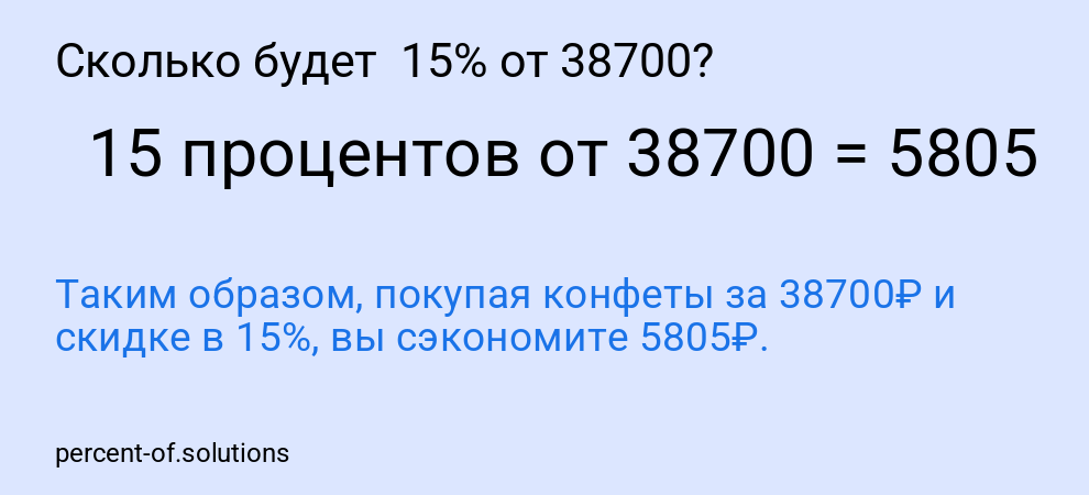 Сколько будет  15% от 38700?