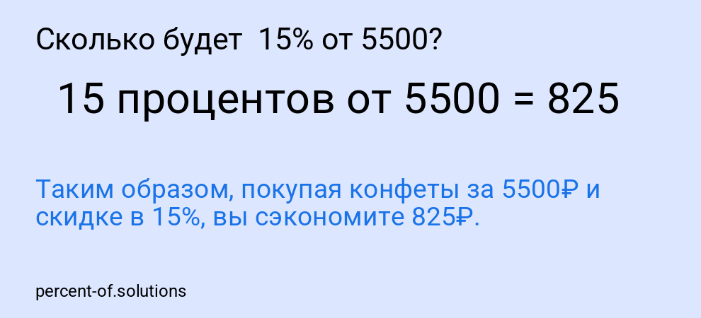 Сколько будет  15% от 5500?