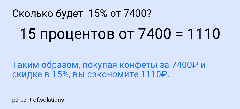 Сколько будет  15% от 7400?