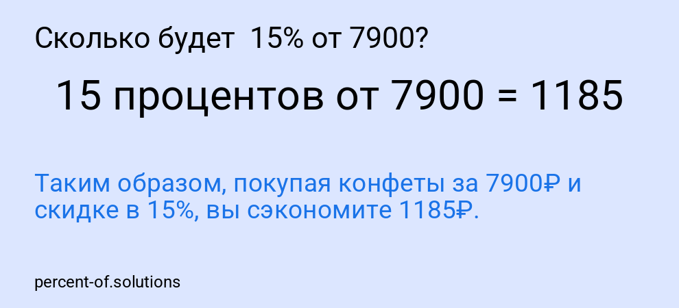 Сколько будет  15% от 7900?