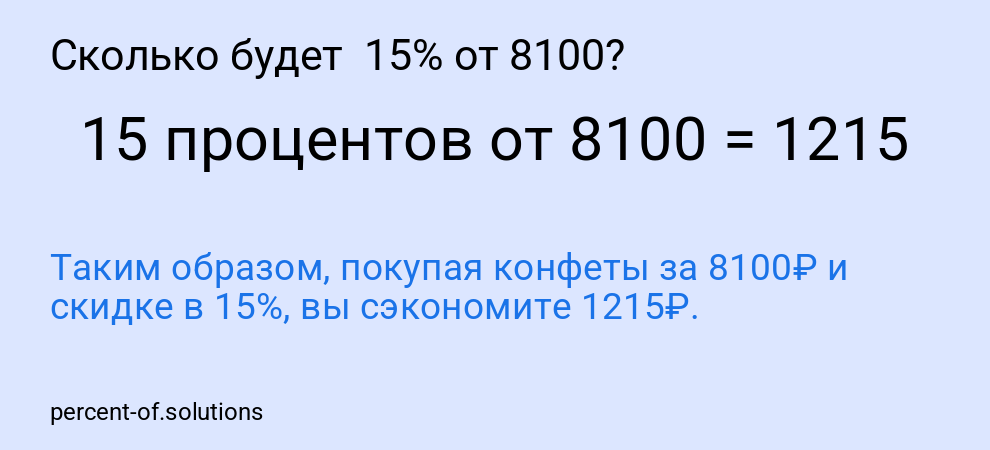 Сколько будет  15% от 8100?