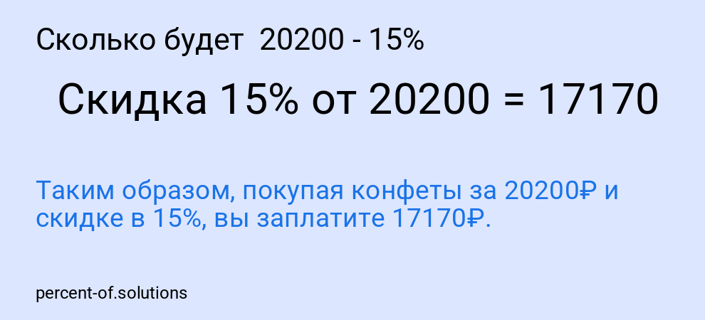 Сколько будет  20200 - 15%