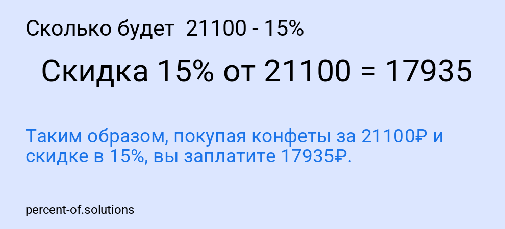 Сколько будет 21100 - 15%