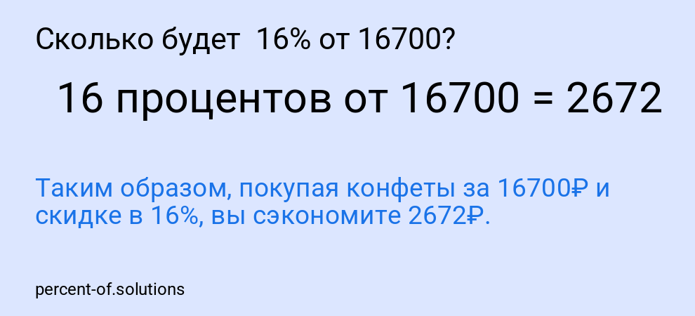 Сколько будет  16% от 16700?