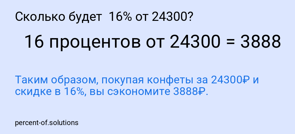 Сколько будет  16% от 24300?