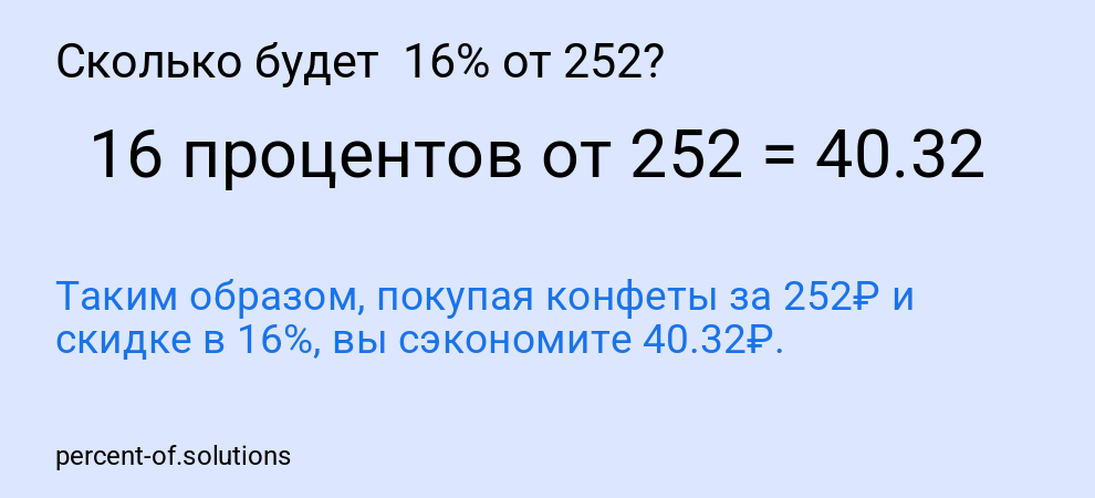 Сколько будет  16% от 252?