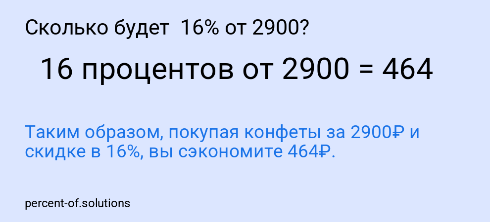Сколько будет  16% от 2900?