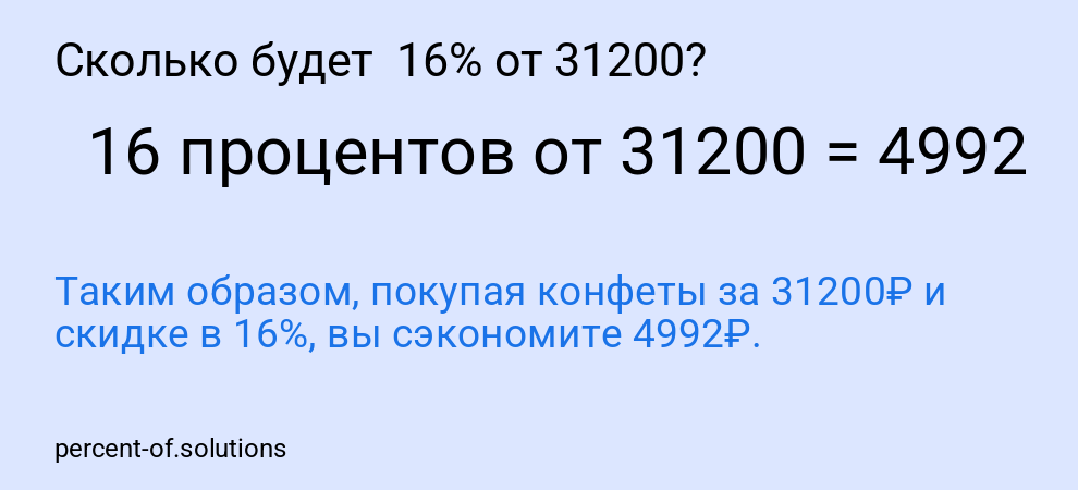 Сколько будет  16% от 31200?