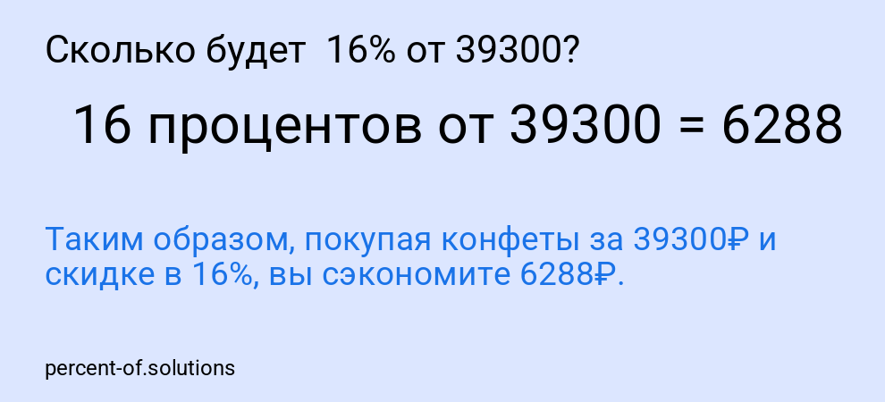 Сколько будет 16% от 39300?