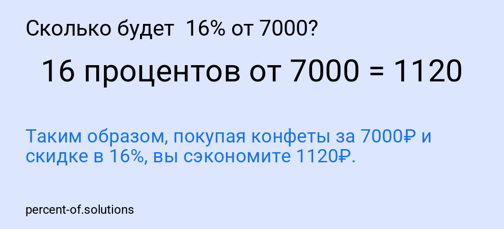 Сколько будет  16% от 7000?