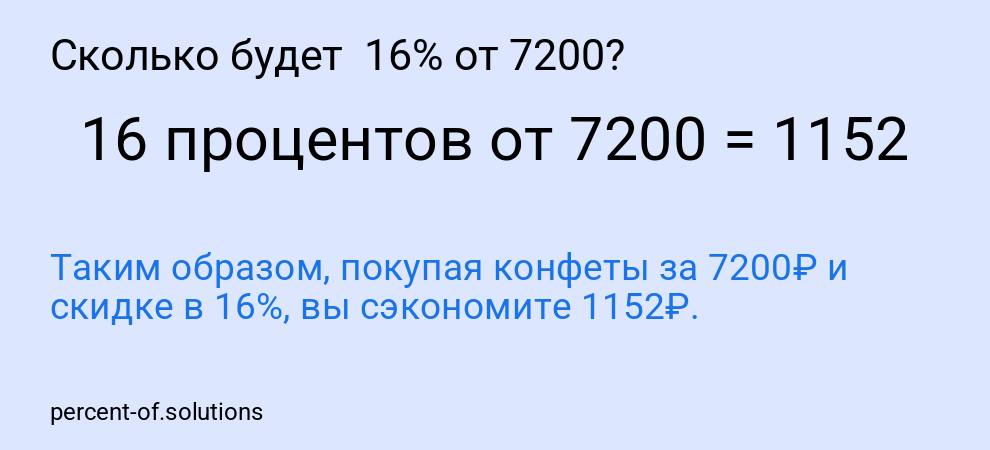Сколько будет  16% от 7200?
