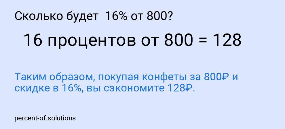 Сколько будет  16% от 800?
