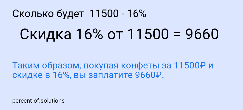 Сколько будет 11500 - 16%