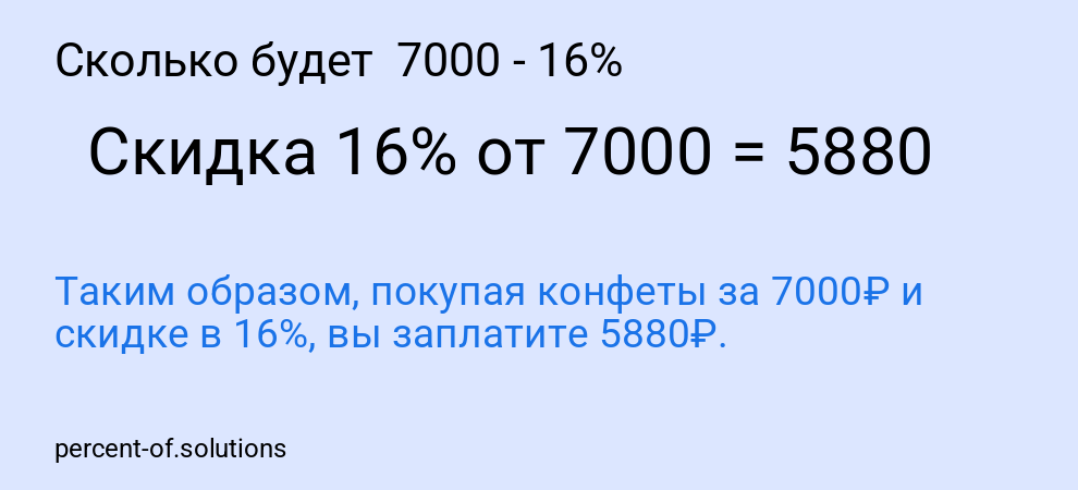 Сколько будет  7000 - 16%
